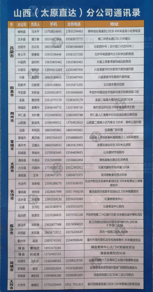 万邦物流平台