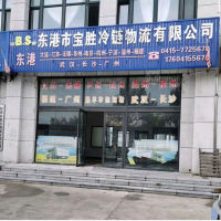 环城大街店网点
