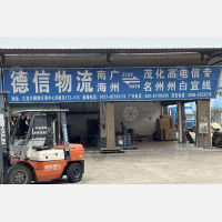 五金不锈钢交易中心店网点