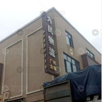 南部国际物流商贸城店网点