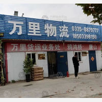 义乌小商品城店网点