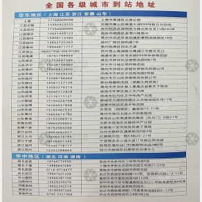 重庆嘉上嘉/鸿铭物流青海线