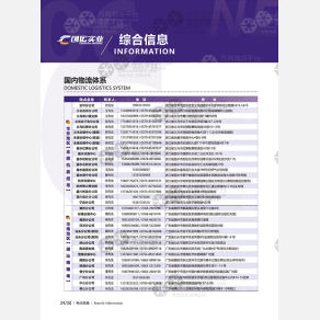 杭州创运物流