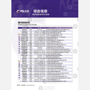 丽水创运物流