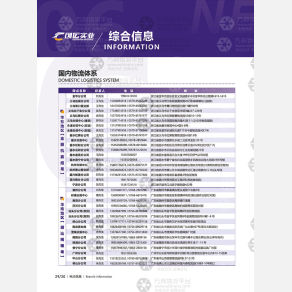 汕头创运物流