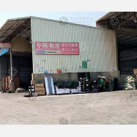 晋新路物流园店网点