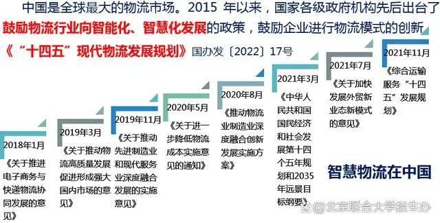 星空体育集团股份有限公司:2026-2030年中国农产品物流行业市场全景调研与竞争格局分析