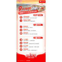 京东物流11.11运营全方位升级 省心又快